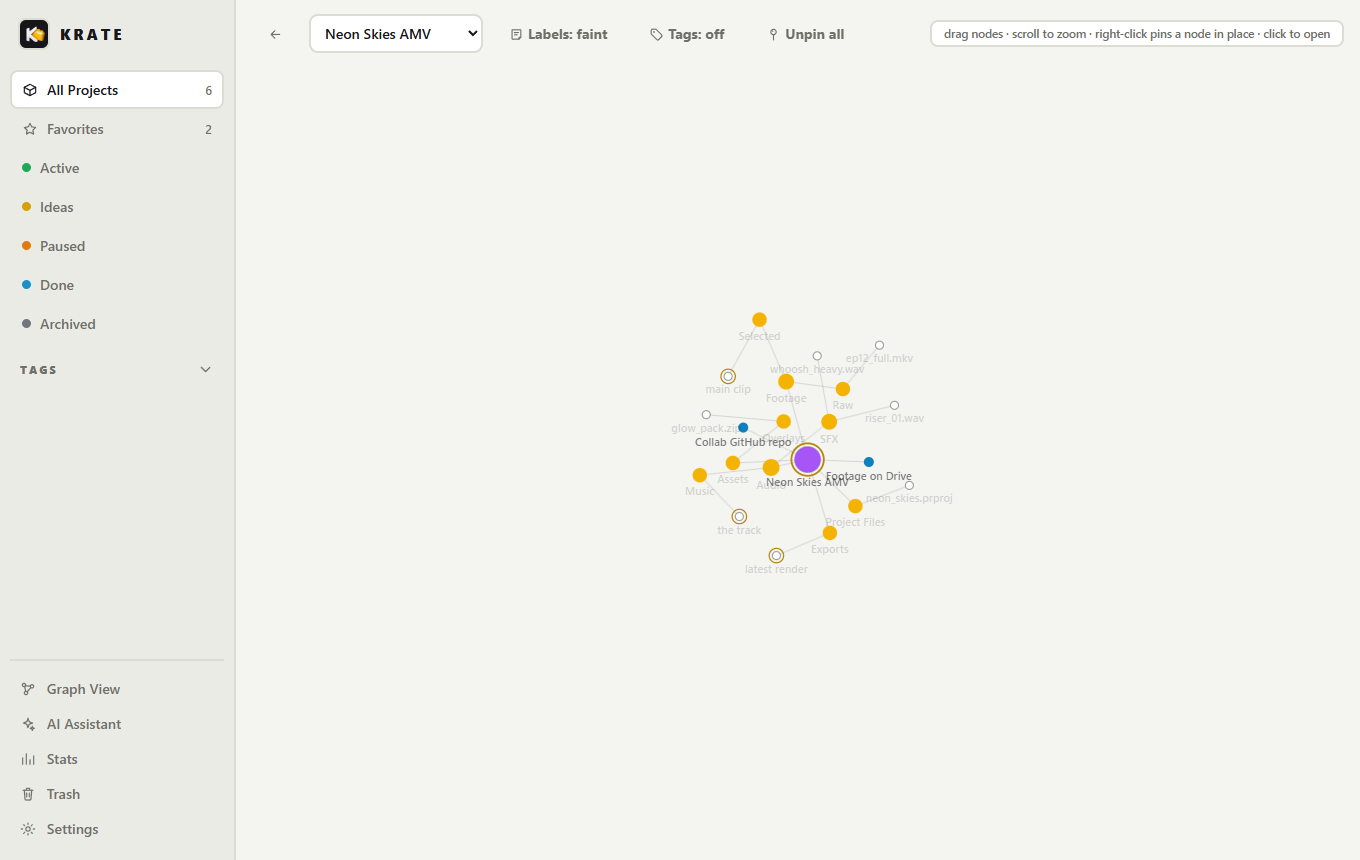 Krate graph view of a project